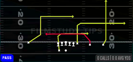 Under — Pass play diagram