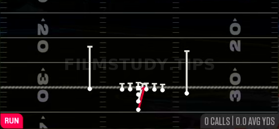 HB Iso — Run play diagram