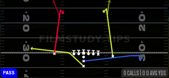 PA Deep Read — Pass play diagram