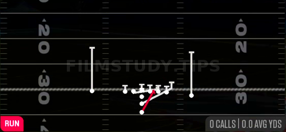 Power O — Run play diagram