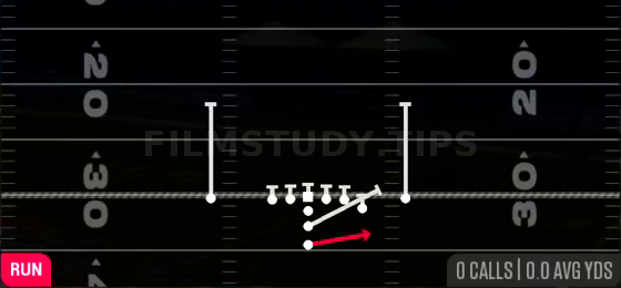 HB Zone Toss — Run play diagram