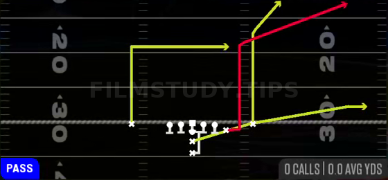 PA Pylon Sail — Pass play diagram