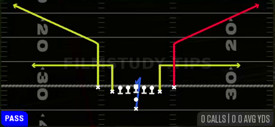 Bench — Pass play diagram