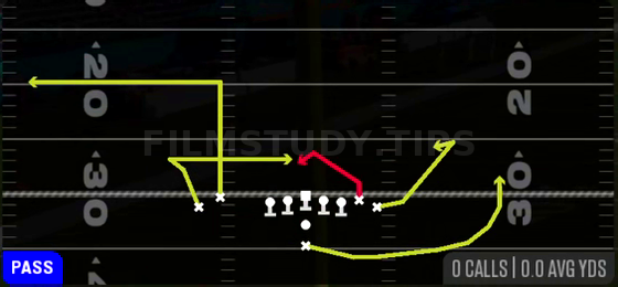 Spacing — Pass play diagram