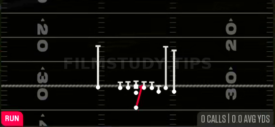 HB Dive — Run play diagram