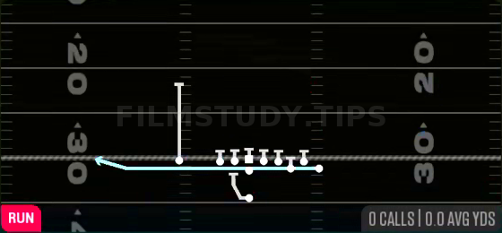 Jet Sweep WK — Run play diagram