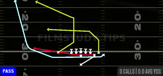 PA Boot Cheat Slide Levels — Pass play diagram