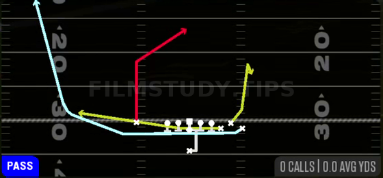PA Cheat Wheel Post — Pass play diagram