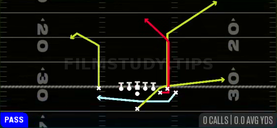 PA Jet Sweep — Pass play diagram