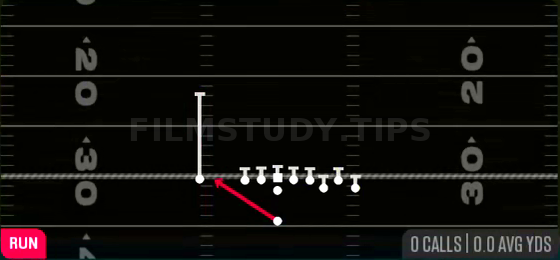 Wide Zone WK — Run play diagram