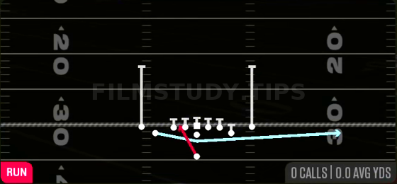 Cheat HB Dive WK — Run play diagram