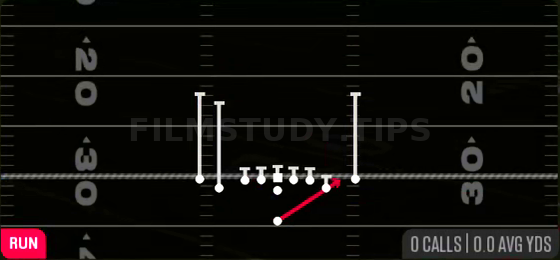 HB Stretch — Run play diagram