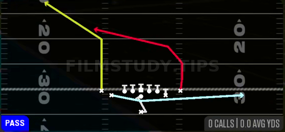 PA Cheat Cross — Pass play diagram