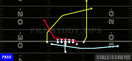 PA Jet Y Leak — Pass play diagram