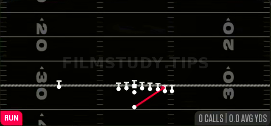 HB Stretch — Run play diagram
