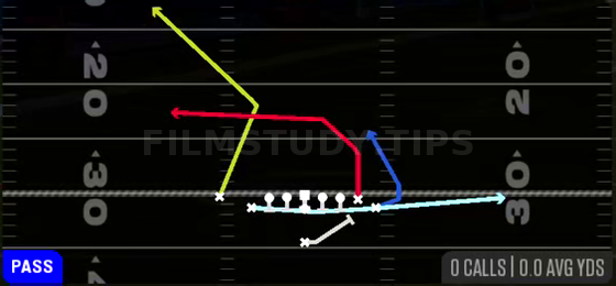 MTN PA Boot LT — Pass play diagram