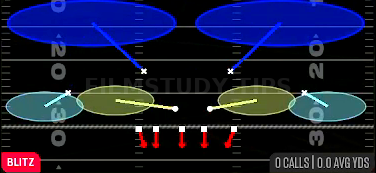 OLB Fire 2 — Blitz play diagram
