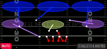 Trio Sky Zone — Blitz play diagram