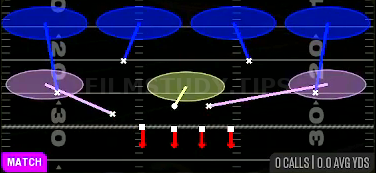 Cover 4 Palms — Match play diagram