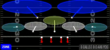 Cover 2 Hard Flat — Zone play diagram