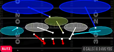 Nickel Sim 2 — Blitz play diagram