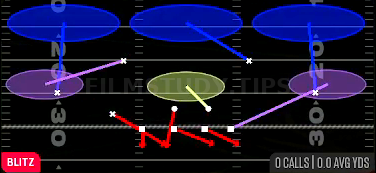 Overload 3 Seam — Blitz play diagram