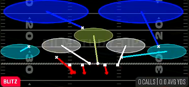 Nickel Sim 2 — Blitz play diagram