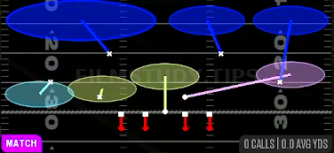 Cover 3 — Match play diagram