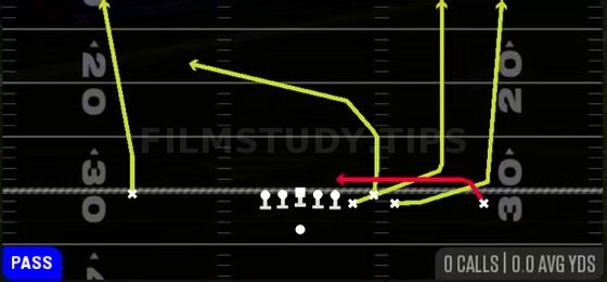 Drag Under — Pass play diagram