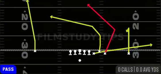 Inside Post — Pass play diagram