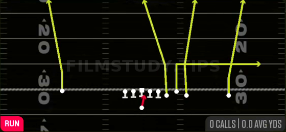 QB Draw — Run play diagram