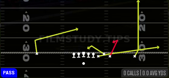Spacing — Pass play diagram
