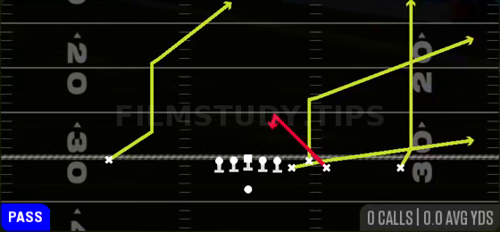 Spot — Pass play diagram
