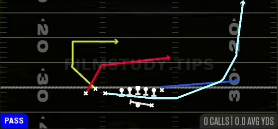MTN PA Cross Switch — Pass play diagram