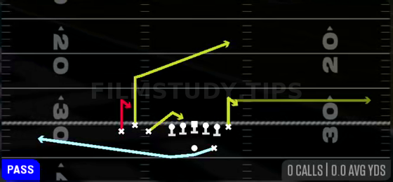 MTN Spacing — Pass play diagram