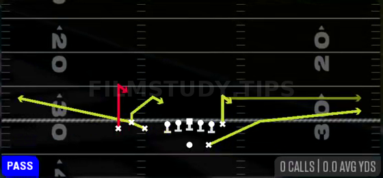 Spacing — Pass play diagram