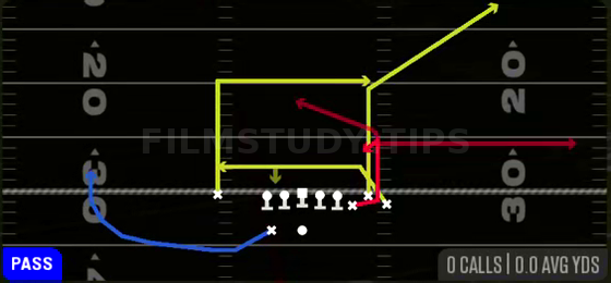 Choice Shallow Dig — Pass play diagram