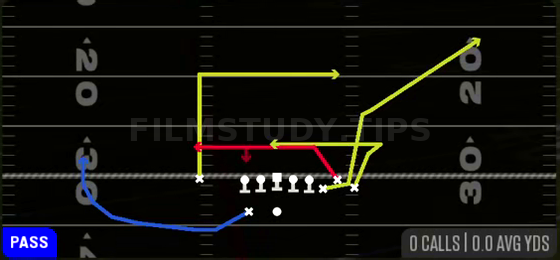 Smash Return — Pass play diagram