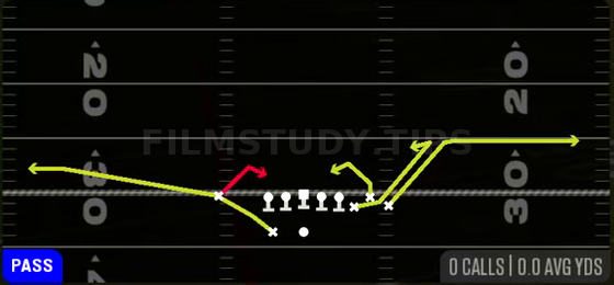Spacing Switch — Pass play diagram