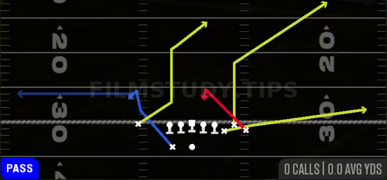 Z Spot — Pass play diagram