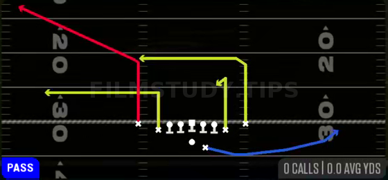Bench Dig Curl — Pass play diagram