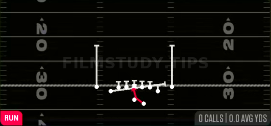 Inside Zone Split — Run play diagram