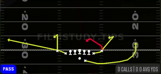 Spacing Switch — Pass play diagram