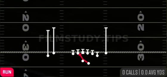 HB Mid Zone — Run play diagram