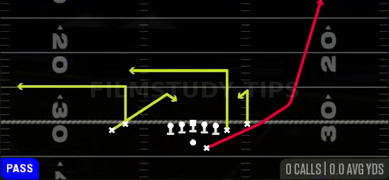 Hitch HB Rail — Pass play diagram
