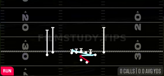 MTN Counter Y — Run play diagram