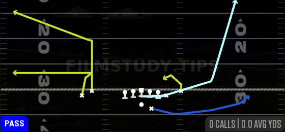 MTN Rub Smash — Pass play diagram