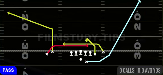 MTN Shuffle Mesh Rail — Pass play diagram