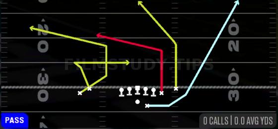 MTN Shuffle Verts Smash — Pass play diagram