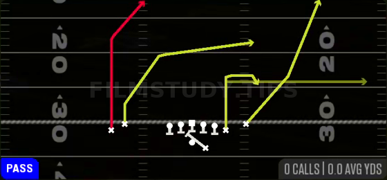PA Post Shot Choice — Pass play diagram